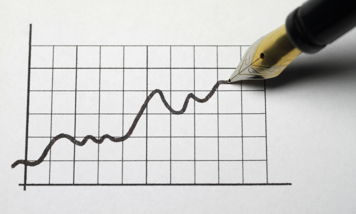 Is it the end of the BC (bell curve) era?