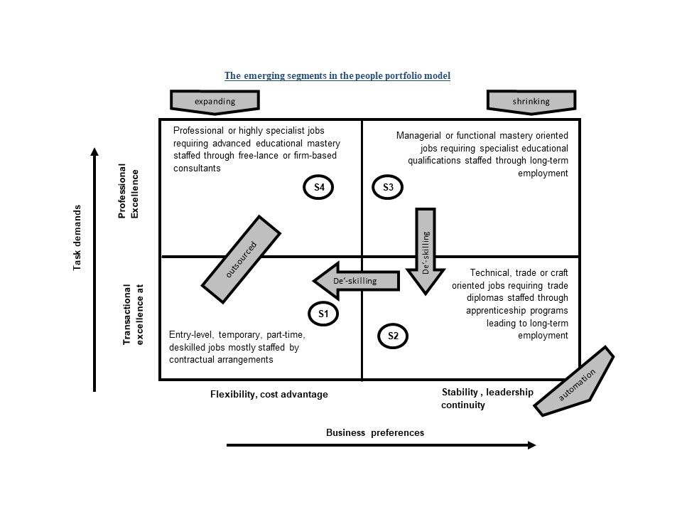 Shedding some sunshine on Moonlighting